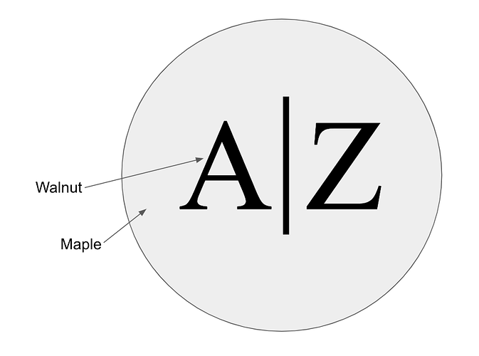 az
