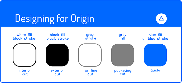 Origin_Color_Cut_Style_Guide
