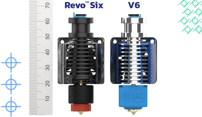 RevoSix-V6-Likeforlike-comparison_1024x1024