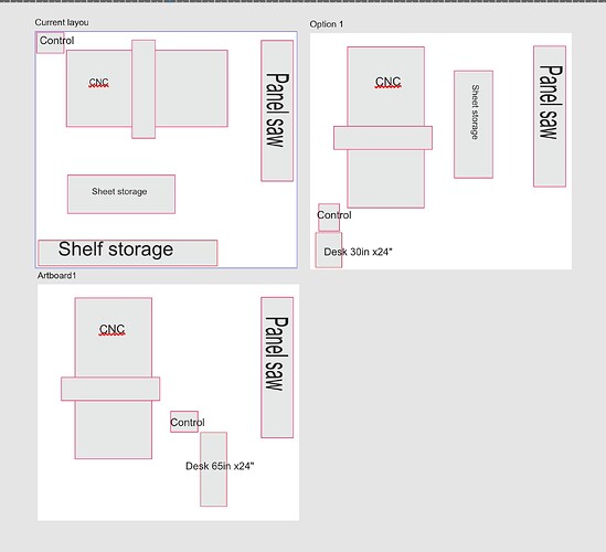 cnc layouts