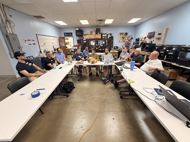 Everyone at the September 2026 CNC SIG