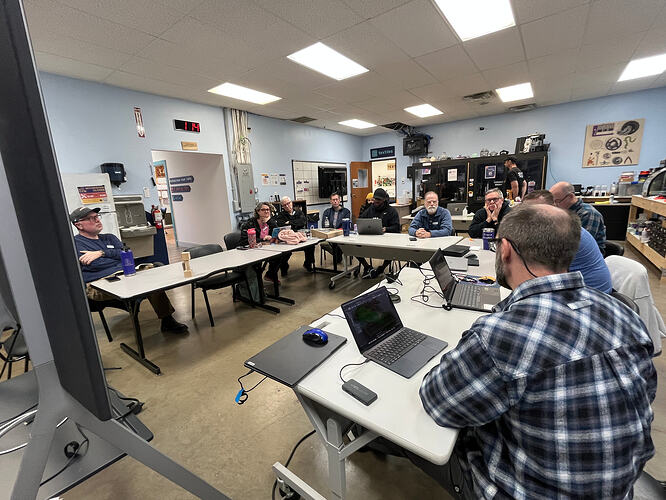 Full Picture 2026 Feb Meeting