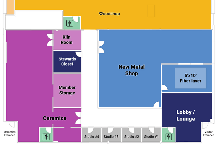 expansionLayout