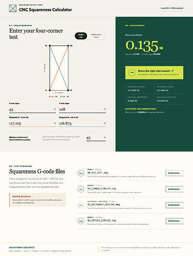 CNC Squareness Adjustment Calculator - 1fifoto.com